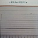 우리 아이 수학 1등급은 부모가 만든다.