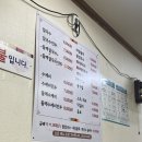 다래홍두깨 칼국수 이미지