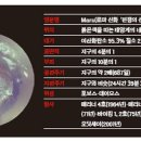 가야슈퍼 이미지