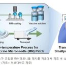 두창유통