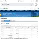 제기12 이미지