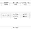 미성상사 이미지