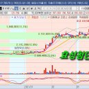 (주)한진케미칼 이미지