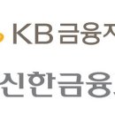 KB에너지 이미지