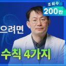 105. 신장이 안 좋으면 나타나는 증상 및 만성신부전을 막기 위한 팁 이미지