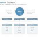 (주)반석건설 이미지