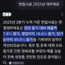 한일사료(주) 이미지