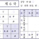 ♥ 육임으로 1년신수 보기 - 임오일 제6국/ 2024, 3, 19(화) 이미지