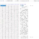 F8800 이미지