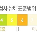 미병한의원 이미지