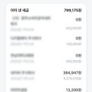 700175 네이버블로그
