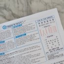 덕하약국 이미지