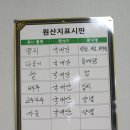 피닉스탁구장 네이버블로그