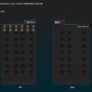 호텔38.5℃ 이미지