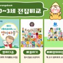 (7개월-돌아기 전집)야물야물 후기 및 사운드북 추천 I 내돈내산 아기전집, 핫딜가격