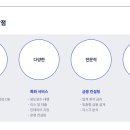구미스크린골프