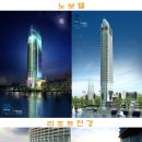 유엔아이여행사 이미지