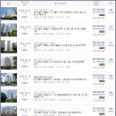 만수현대아파트 이미지