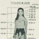진;眞 이미지