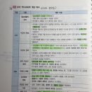 Re: 각론1 p.478 역사교육 이미지