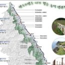 관동팔경 녹색경관길 이미지