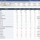 동국 태양광발전소 이미지