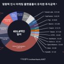비스타마케팅