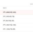 서원블루오션D 이미지