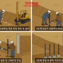 천공기초개발 이미지