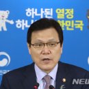 한국실사