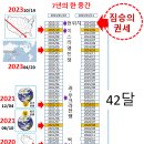승민설계 이미지