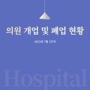 의원 개업 및 폐업 현황(2025년 7월 2주차)