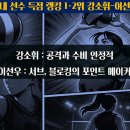 범실상회