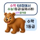 자기주도학습훈련수학교습소