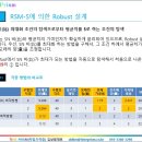 제6장 – 문제해결의 공학적 기법 이미지