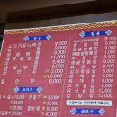 중화요리 믿음 이미지