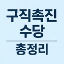 구직촉진수당 신청방법부터 국민취업지원제도 신청자격, 실업급여 중복 수령 가능 여부까지 총정리