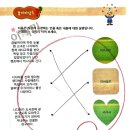 예일샘학원