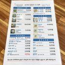 군산칼국수 이미지