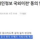 中알리, '개인정보 국외이전' 동의 안하면 구매 못한다 이미지