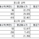 오로라네트웍스 이미지