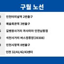 박촌역 1번출구 앞 이미지