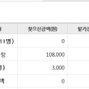 윤빌리어드 이미지