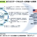 일본제철 US스틸 인수엔 큰 의미가 있다…'미일동맹'과 '신냉전시세'의 강도를 가늠하는 시금석 이미지