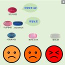 휴베이스 광안바다약국 이미지