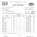 현대화학공업(주) 이미지