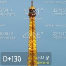 사우스엔드