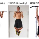 휘트니스오름 분평점 이미지