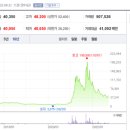 골프존케이 이미지