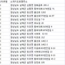 마안도유어장 네이버블로그